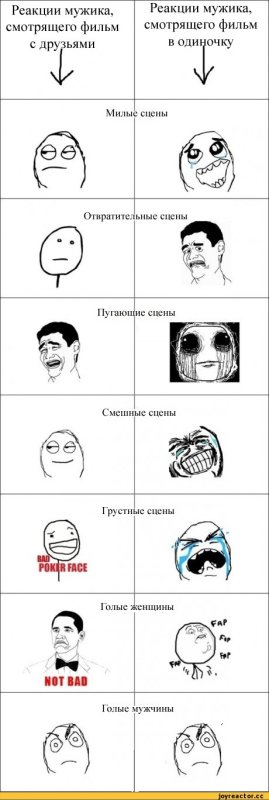 Реакция на шутку