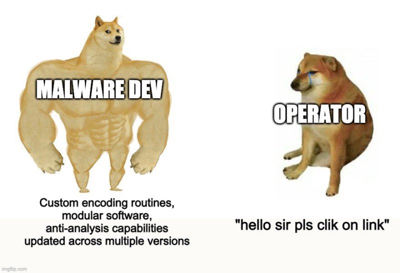 Пес качок Мем