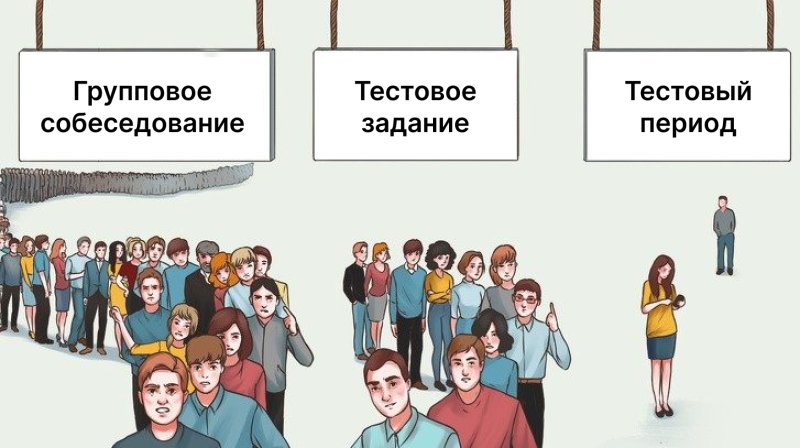 Критиковать картинка