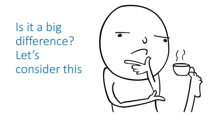 Мем чел с чашкой в ноге