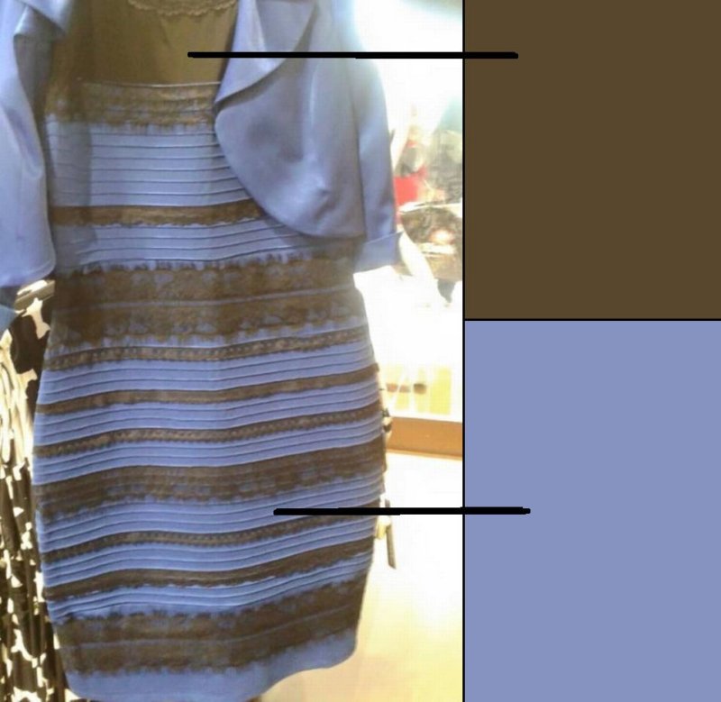 Сине золотое платье