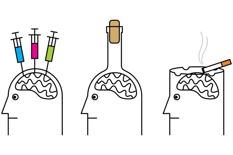 Вредные привычки