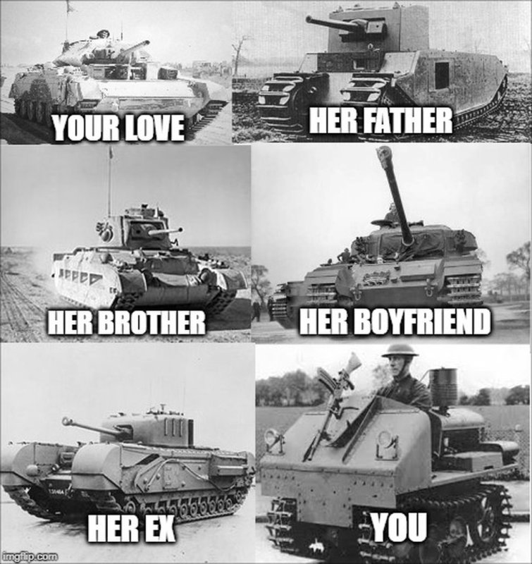 Девушки танки