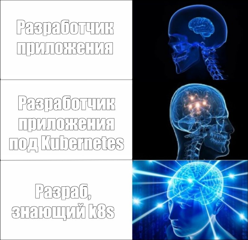 С синим человеком и мозгом