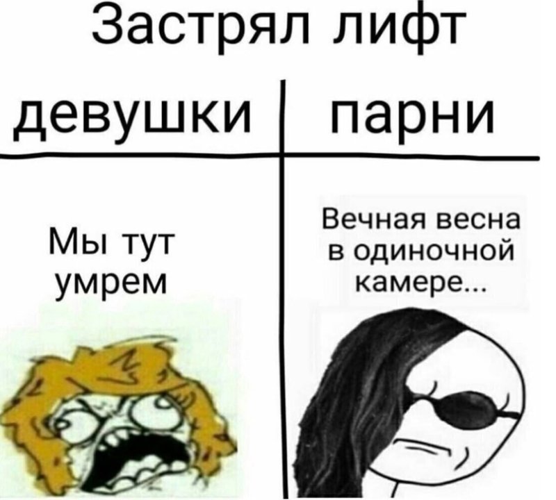 Мемы про девушек и парней