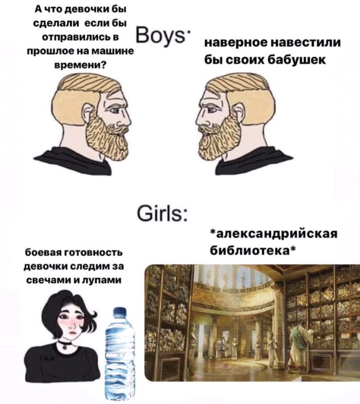 Парни и девушки с машиной времени