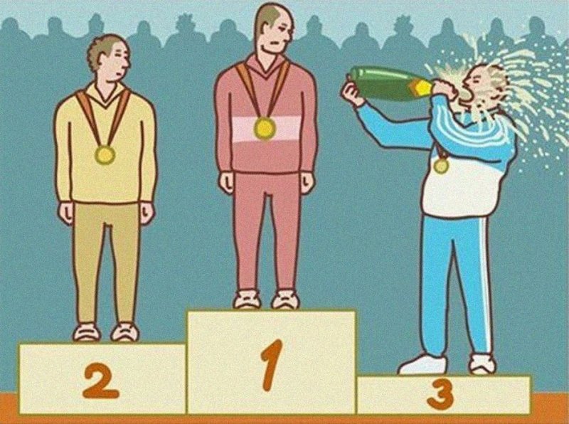 Пьедестал Мем