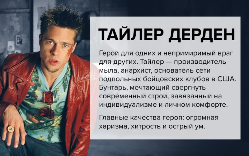 Костюм Тайлера Дердена