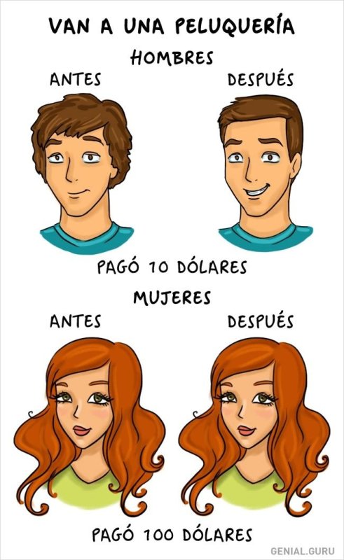 Женщина после парикмахерской и мужчина