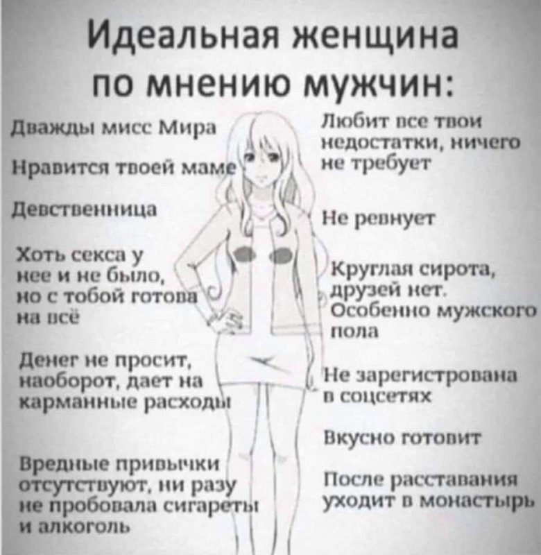 Идеальная женщина глазами женщины