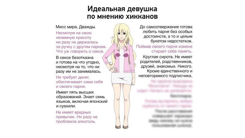 Описание идеальной девушки