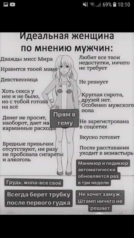 Идеальная женщина