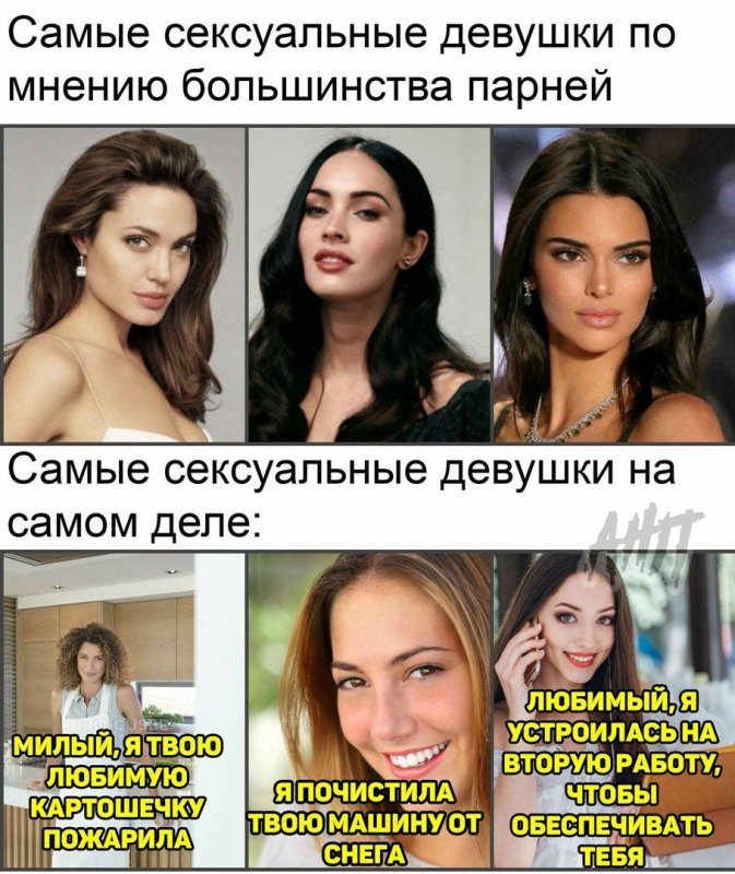 Красивая баба по мнению мужчин