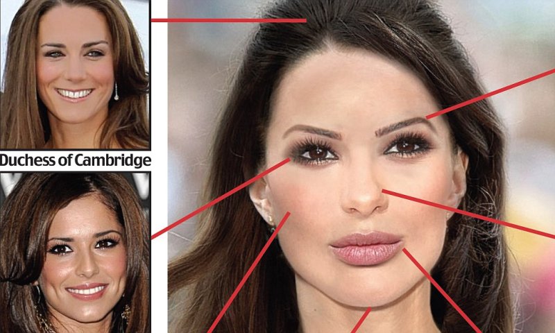 Идеальная внешность