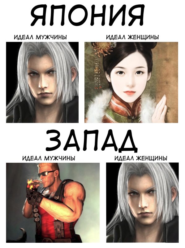 Мужские персонажи в играх