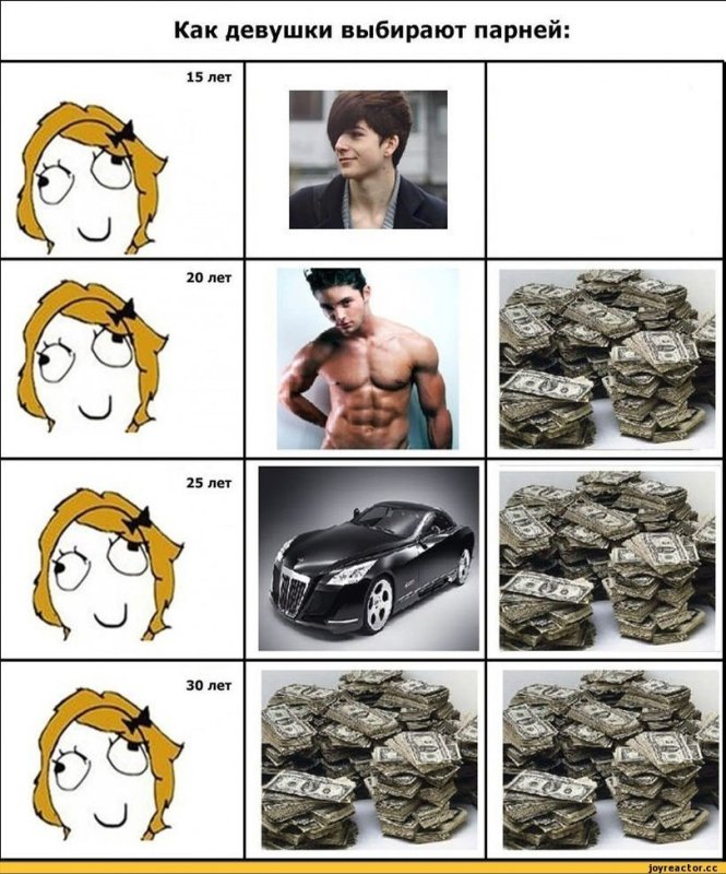 Мемы про парней