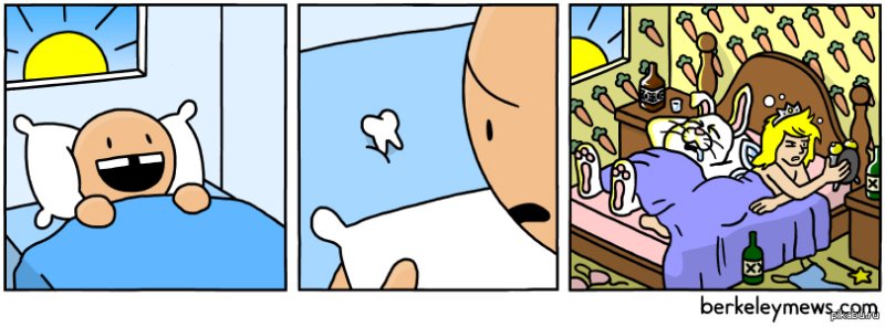 Зубная Фея Мем