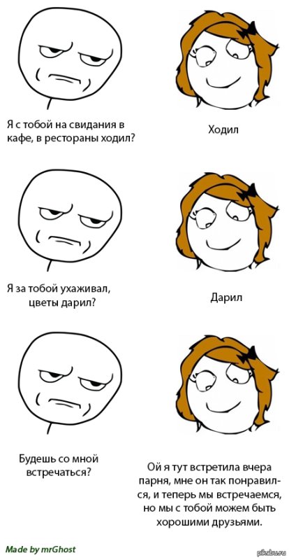 Френдзона мемы