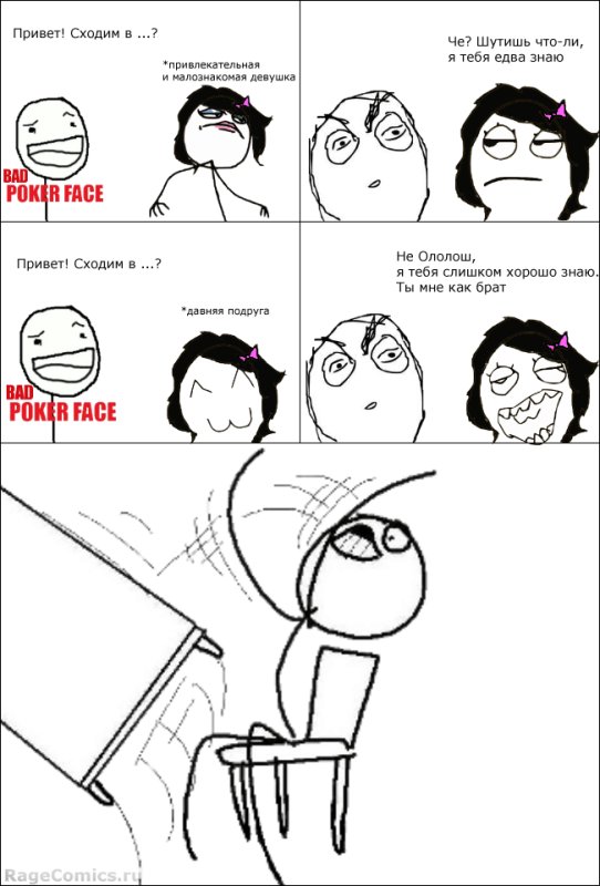 Шутки про френдзону