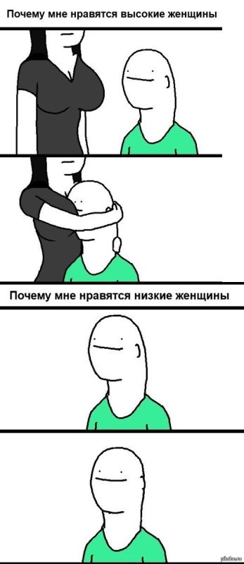 Мемы про высоких и низких