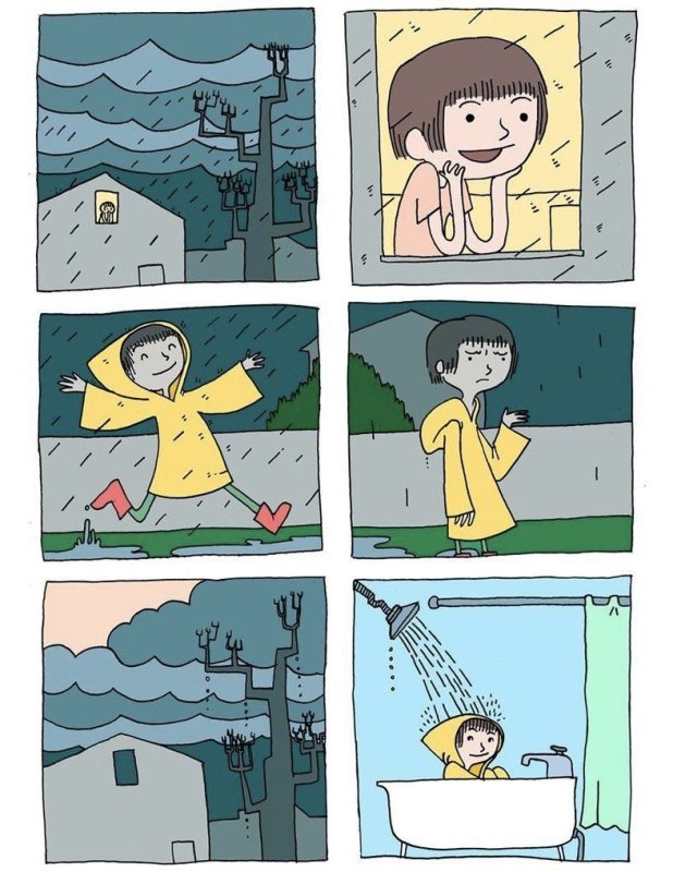 Комиксы про погоду
