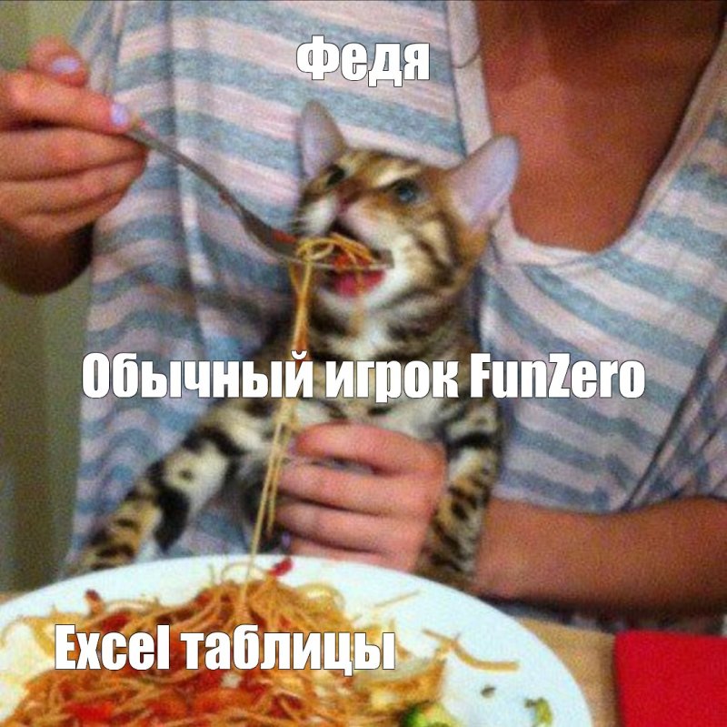 Кот вермишель