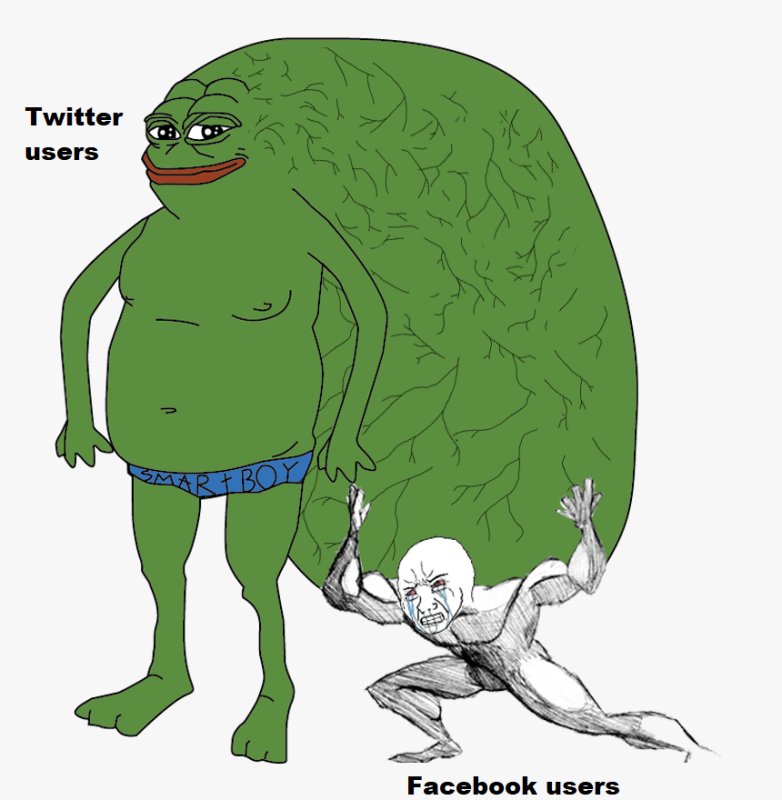 Мегамозг Пепе Мем