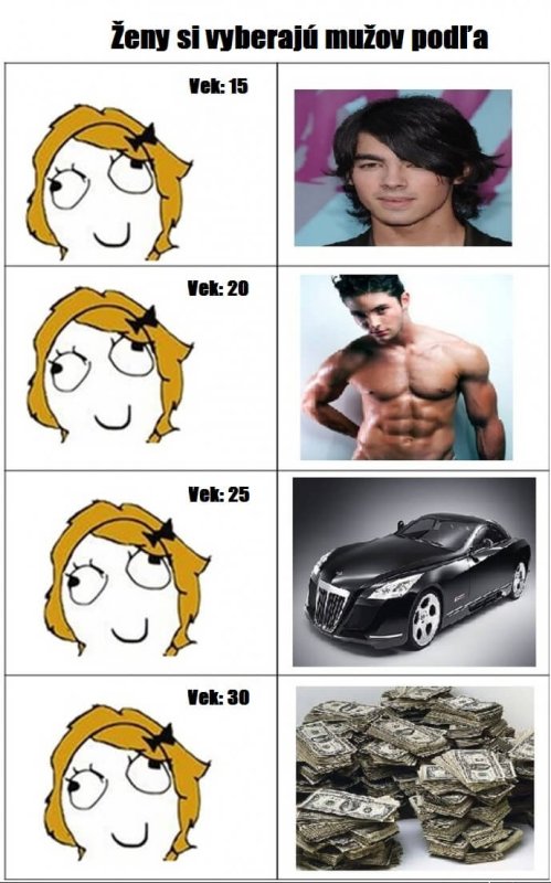 Мемы про парней