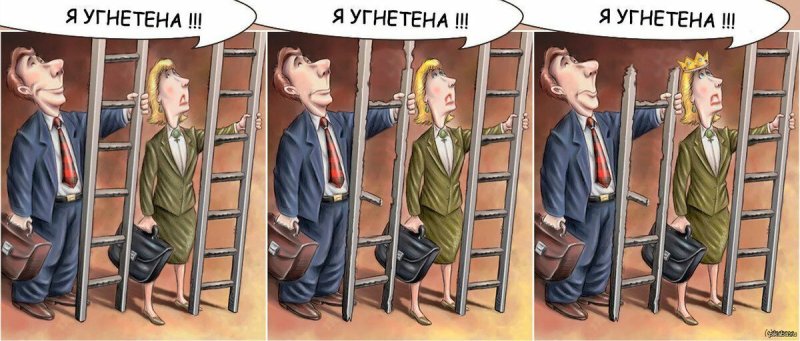 Угнетение женщин мужчинами
