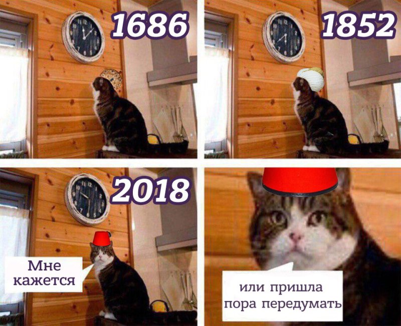 Мем с котом и часами пора