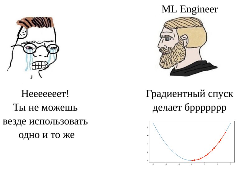 Мемы с бородатым мужиком