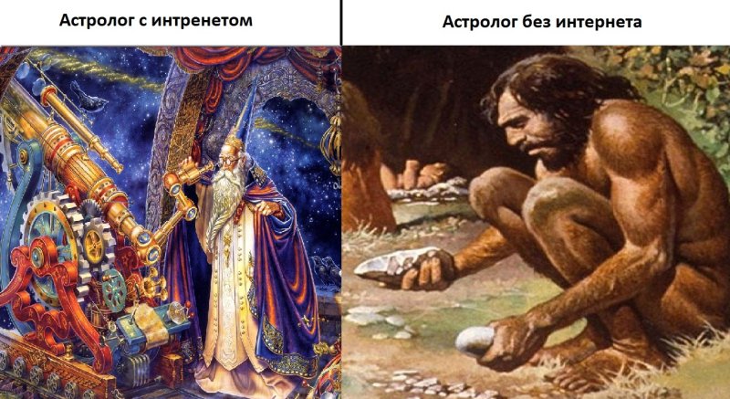 Астролог Мем