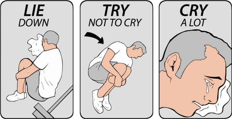 Try not to Cry Cry a lot