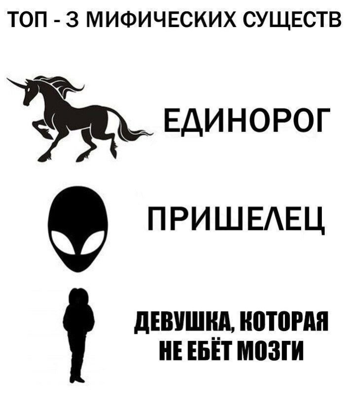 Артёмович Мем