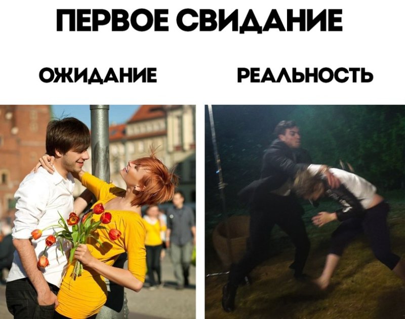 Свидание ожидание реальность