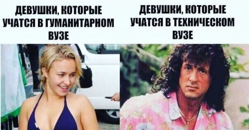 Девушки в гуманитарном вузе и техническом
