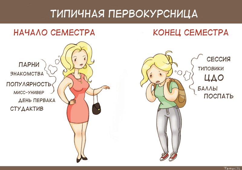 Типичная девушка