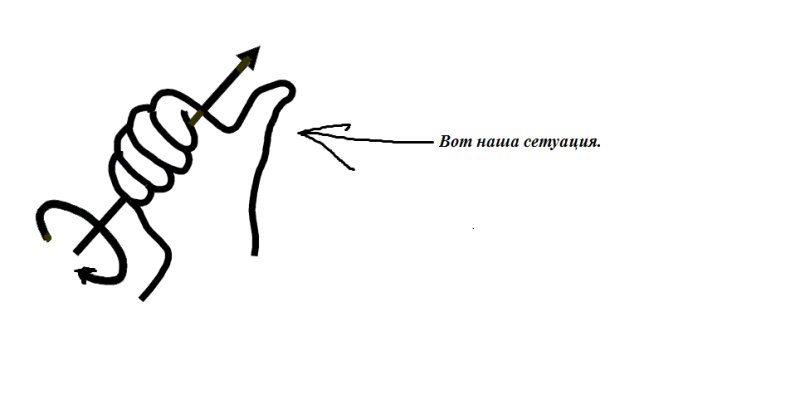 Буравчик Мем