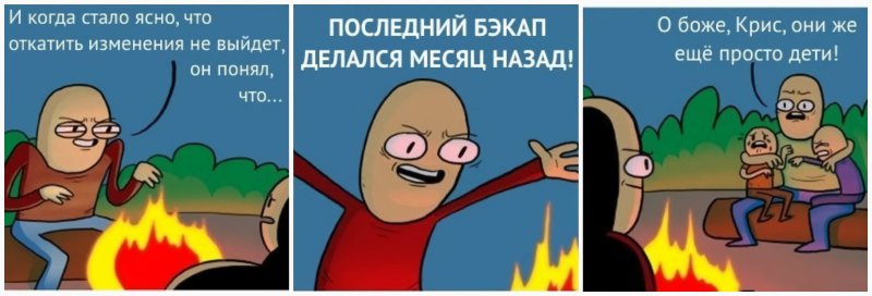 Бэкапы мемы