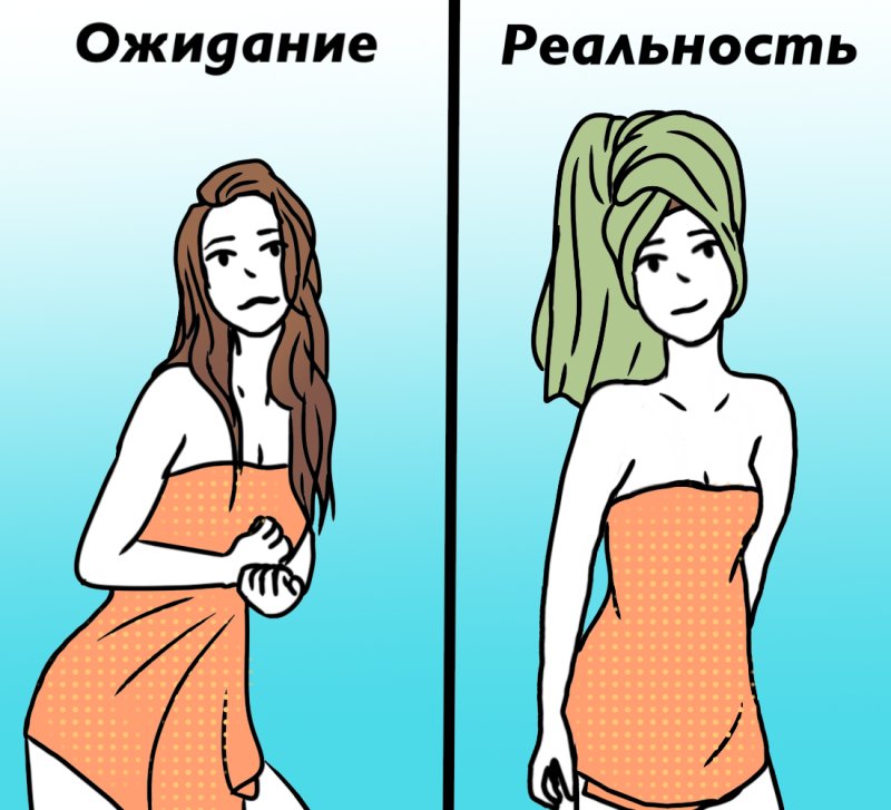 Ожидание реальность