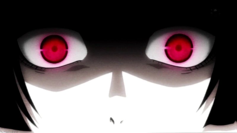 Аниме глаза