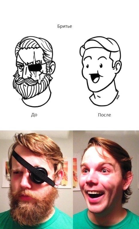 До и после бритья