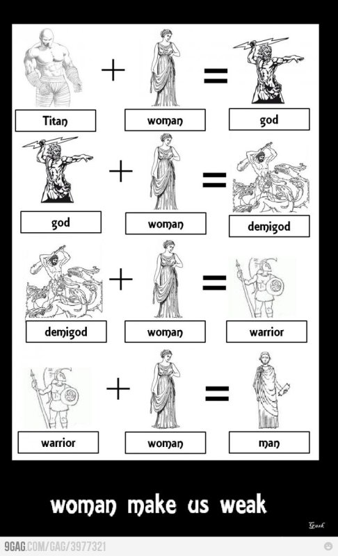 Шутки про богов древней Греции