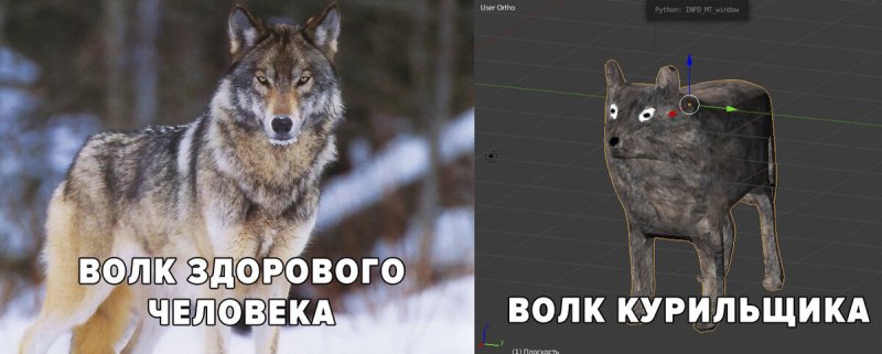 Мемы с волками