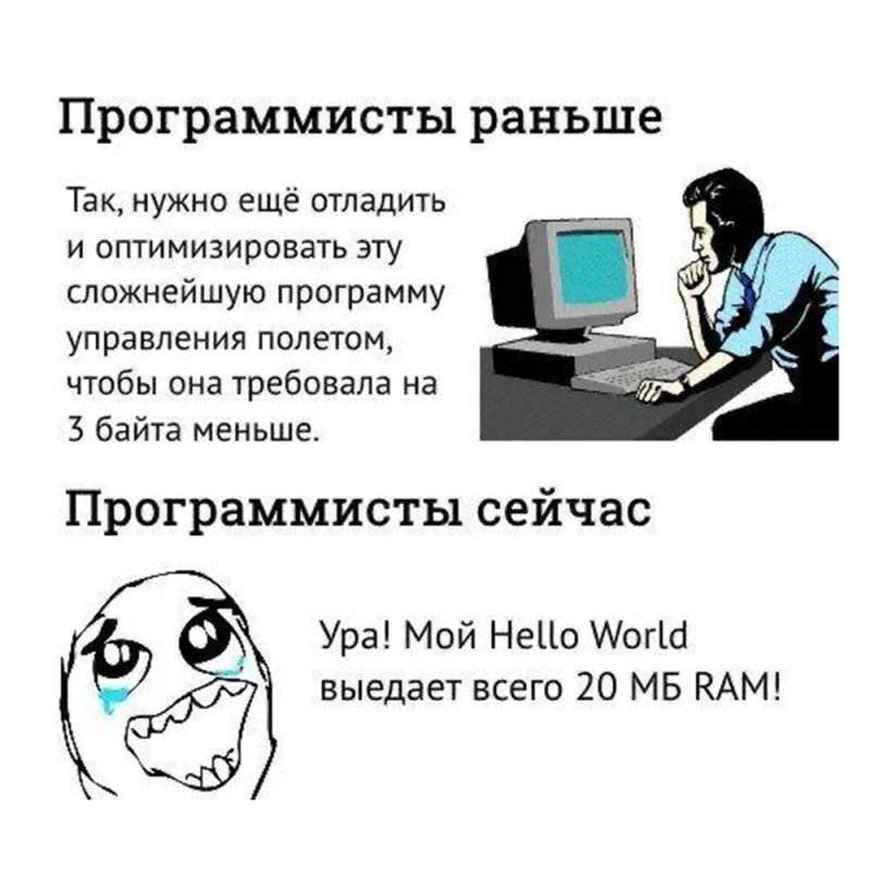 Шутки про программистов