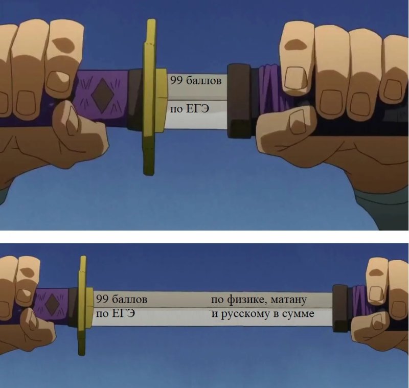 Мем с мечом в ножнах