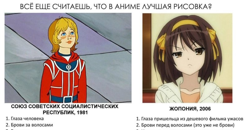 Аниме рисовка