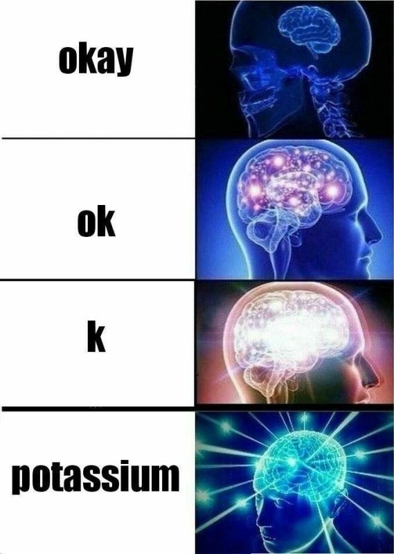 Мем с мозгом человека