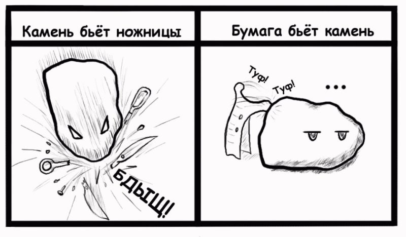 Мемы игра камень ножницы бумага