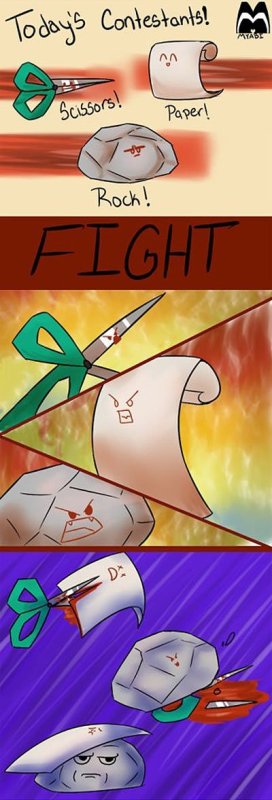 Шутки про камень ножницы бумага